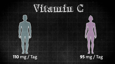 Was bringen zusätzliches Vitamin C und Zink? | Bild: BR
