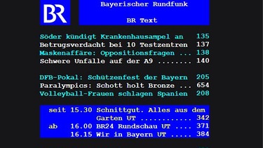 Die Online-Version des BR-Text: Nachrichten, Programm-Informationen, Wettervorhersagen und Sportergebnisse als Texttafel im Internet. | Bild: BR