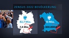 Grafik mit der Bevölkerungszahl Deutschlands im Zensus 2022 | Bild: Bayerischer Rundfunk 2024