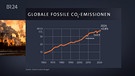 Grafik zu den globalen CO2-Emissionen | Bild: Bayerischer Rundfunk 2024