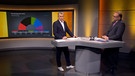 Tom Meiler und Andreas Bachmann im Studio | Bild: Bayerischer Rundfunk 2025