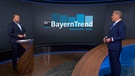 Bayerntrend für November 2024 | Bild: Bayerischer Rundfunk 2024