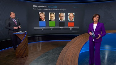 BR24 mit Andreas Bachmann und Ursula Heller | Bild: Bayerischer Rundfunk 2025