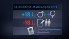 Selbstbestimmungsgesetz: Änderung des Geschlechtseintrags wird einfacher | Bild: Bayerischer Rundfunk 2023