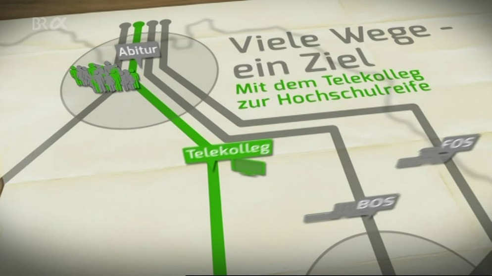 Viele Wege - Ein Ziel | ARD Alpha | Fernsehen | BR.de