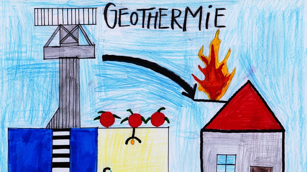 Erneuerbare Energie Geothermie Energie Aus Der Tiefe Br Kinder Eure Startseite