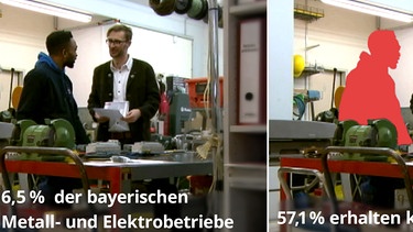 Bayerische Metall- Und Elektroindustrie: Weiterhin Lehrstellen Zu ...