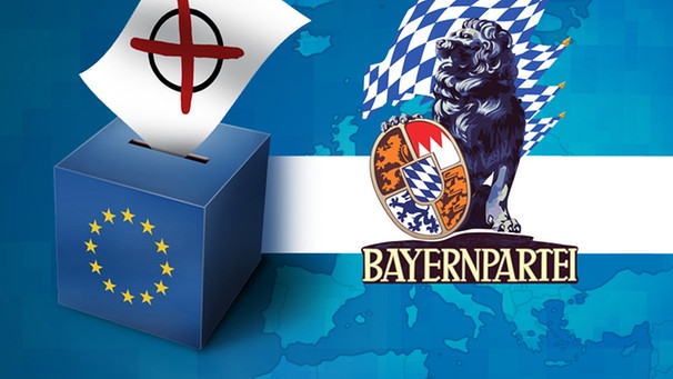 Illustration: Wahlurne mit EU-Logo und Parteilogo "Bayernpartei" | Bild: colourbox.com, BR; Montage: BR