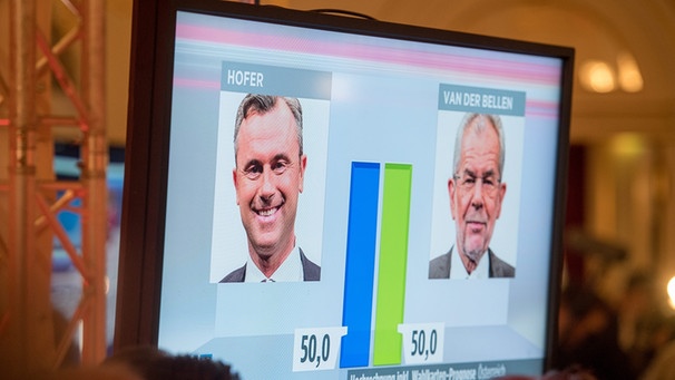 Präsidentenwahl in Österreich | Bild: EPA/dpa/Christian Bruna